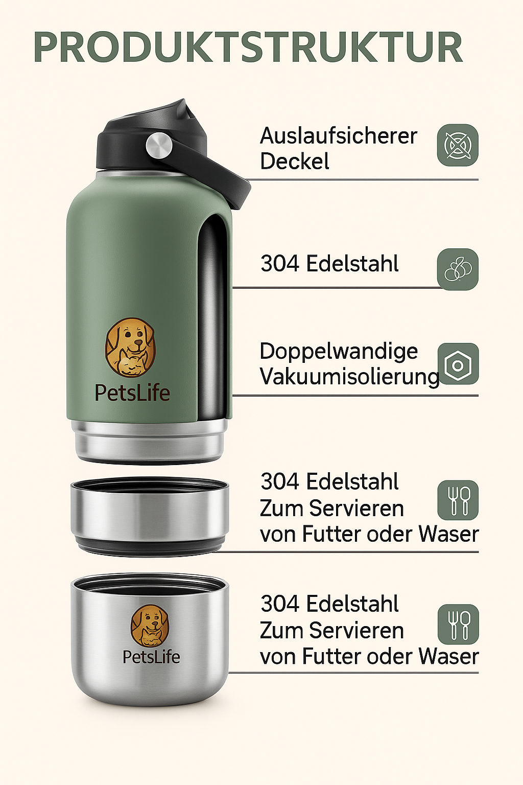 3-in-1 Hunde-Trinkflasche "TUNG"